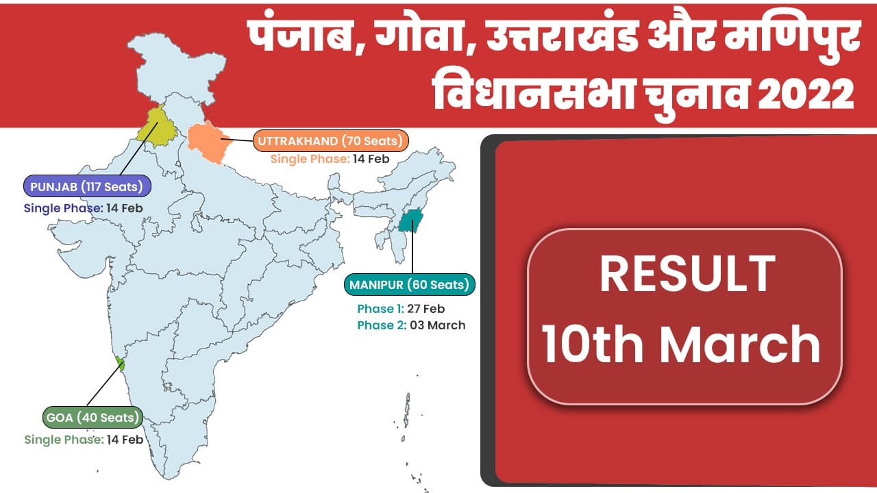 Assembly Elections 2022: आप का दावा : पंजाब में चुनाव से पहले पार्टी पंजीकरण के बदले जा रहे नियम