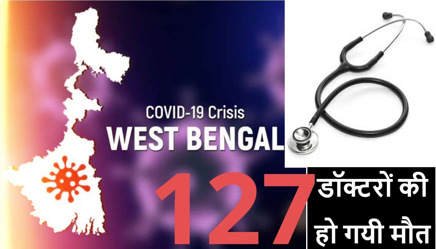बंगाल में कोरोना के संक्रमण से 127 डॉक्टरों की मौत, 24 घंटे में 5 चिकित्सकों ने तोड़ा दम