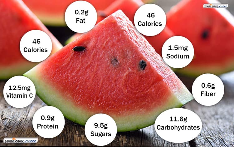 जानें तरबूज के 9 फायदे और 4 नुकसान, ऐसे मरीज भूलकर भी नहीं खाएं ये फल
