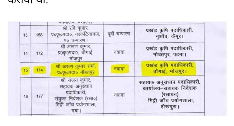 सरकार ने एक साथ किए कई transfer, सूची में मृतक भी शामिल, लेटर वायरल होने पर सरकार ने लिया एक्शन