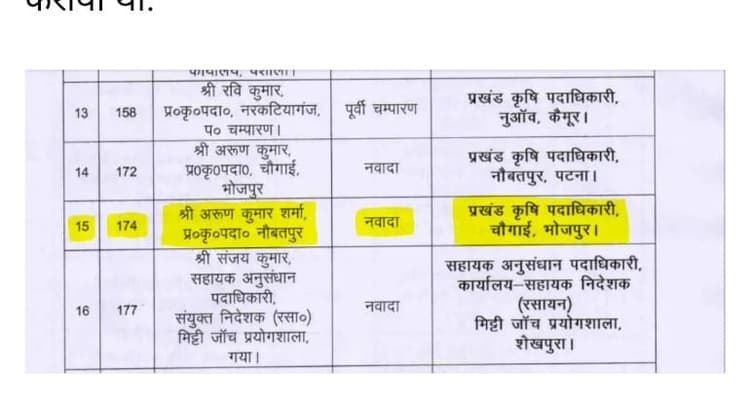 सरकार ने एक साथ किए कई transfer, सूची में मृतक भी शामिल, लेटर वायरल होने पर सरकार ने लिया एक्शन