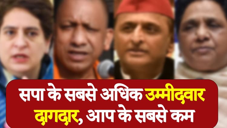 UP Election ADR Report: यूपी चुनाव में 615 उम्मीदवारों में से 156 पर दर्ज है मुकदमा, देखें पूरी लिस्ट