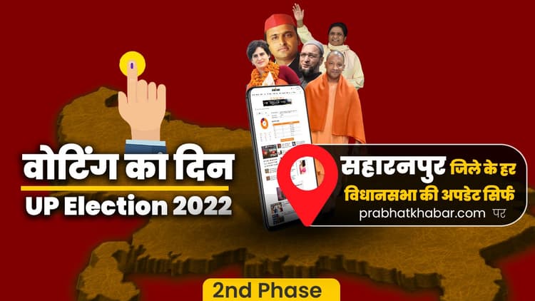 Saharanpur Chunav 2022: सहारनपुर की 7 विधानसभा सीट पर 67.13 फीसदी वोटिंग
