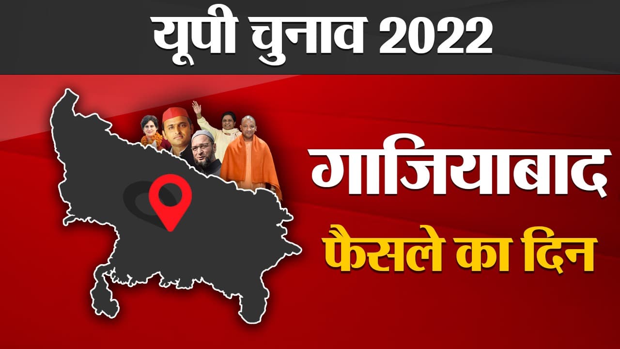 Ghaziabad Election Result 2022: गाजियाबाद में BJP ने किया क्लीन स्वीप, सुनील कुमार शर्मा ने बनाया रिकॉर्ड