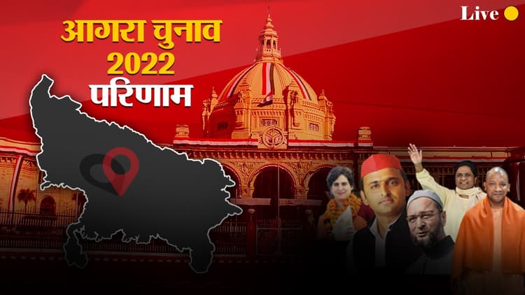 Agra Election Results 2022 LIVE: आगरा में बीजेपी ने किया 'क्लीन स्वीप', सभी 9 सीटेंं जीती