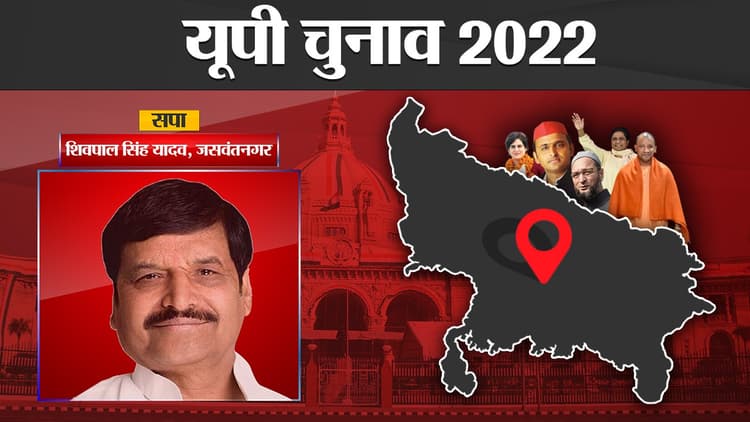 Shivpal Singh Jaswant Nagar Election Results: जसवंत नगर सीट से शिवपाल सिंह यादव 80 हजार वोटों से जीते