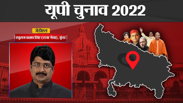 Raja Bhaiya Kunda Results: क्या रघुराज प्रताप सिंह के सिर पर सजेगा सत्ता का 'सेहरा'?