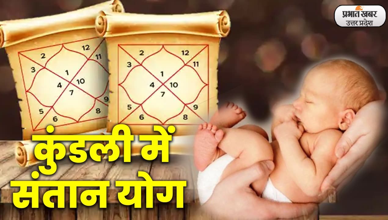 Aligarh News: संतान होगी या नहीं, कितने होंगे बच्चे, लड़का होगा या लड़की, बताती है कुंडली