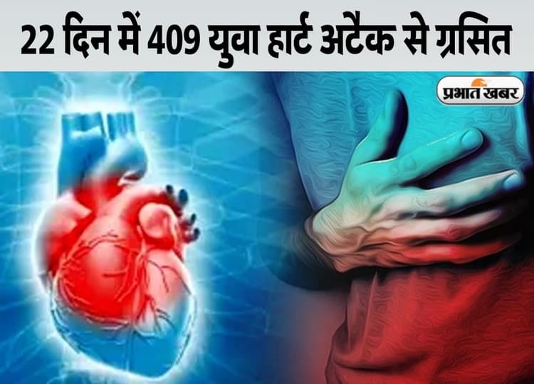 UP: कानपुर के युवाओं को सताया जान का खतरा, 22 दिन में 409 को आया हार्ट अटैक, 388 की उम्र 40 से कम, जानें वजह