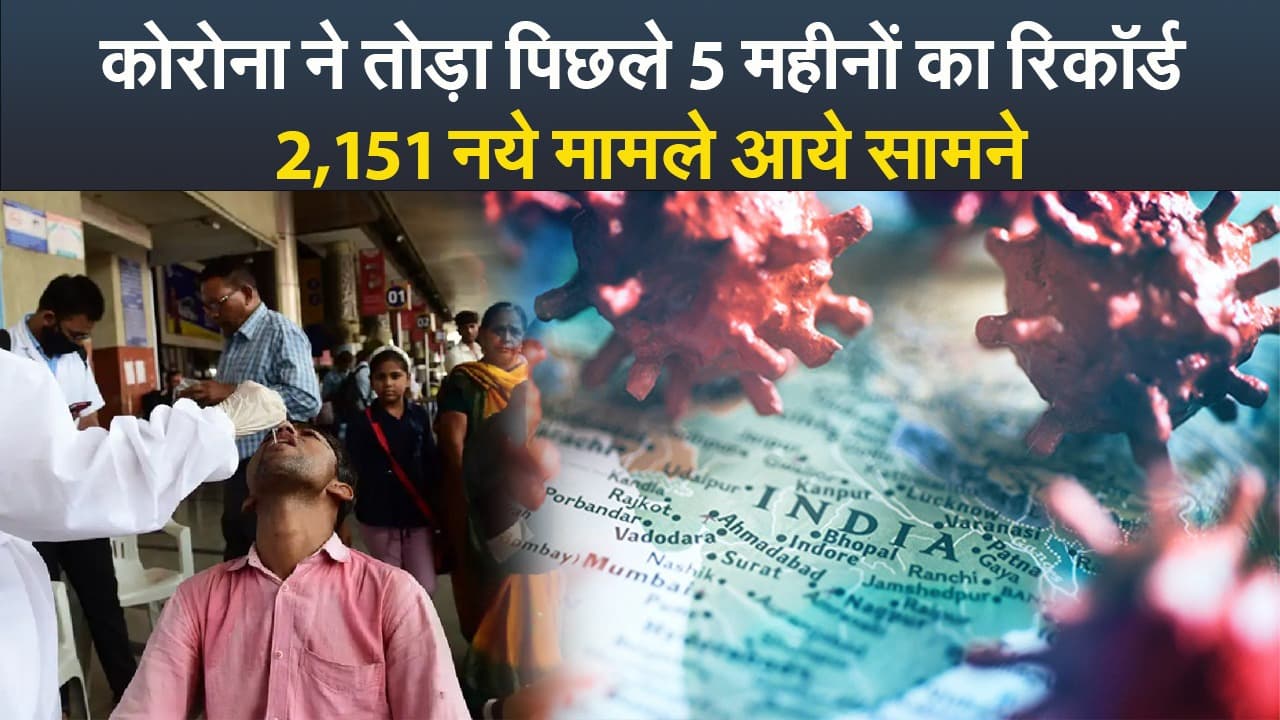 Video: कोरोना ने तोड़ा पिछले 5 महीनों का रिकॉर्ड, 2,151 नये मामले आये सामने