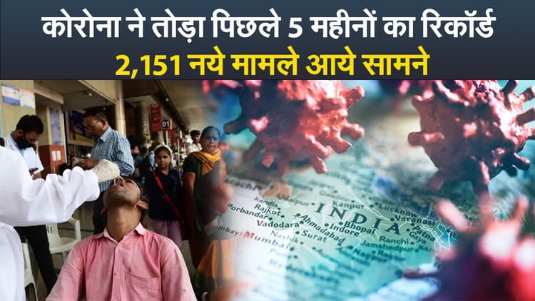 Video: कोरोना ने तोड़ा पिछले 5 महीनों का रिकॉर्ड, 2,151 नये मामले आये सामने