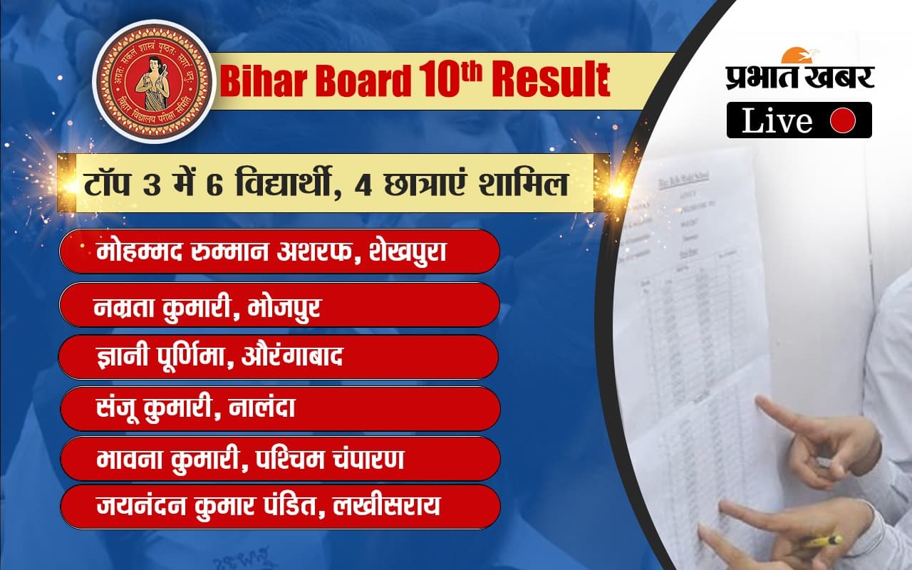 Bihar Board 10th Result: शेखपुरा के रुम्मान टॉपर, दूसरे नंबर पर औरंगाबाद की अनुपमा, देखें पूरी लिस्ट