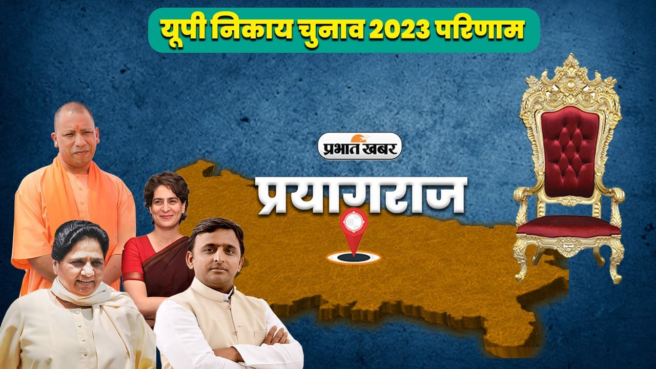 यूपी मेयर चुनाव रिजल्ट 2023 : अतीक के अंत और मेयर का चेहरा बदलने के बाद भी प्रयागराज में फहरा भाजपा का परचम