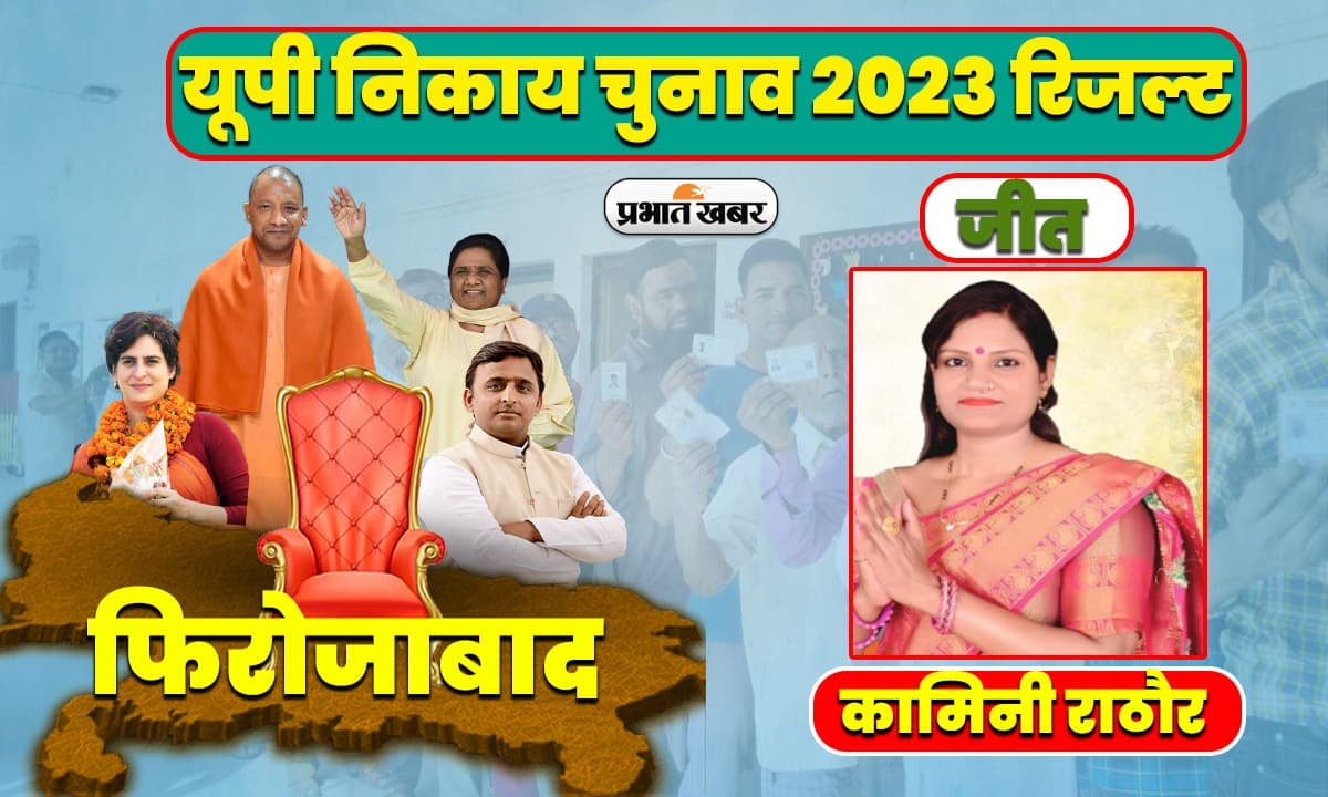 UP Nikay Chunav Results: फिरोजाबाद की मेयर बनीं कामिनी राठौर, 26 हजार से अधिक मतों से जीत की दर्ज