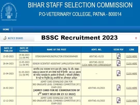 SSC में नौकरी पाने का एक बढ़िया अवसर, ITI पास करें छात्र करें अप्लाई, जानें कितनी मिलेगी सैलरी