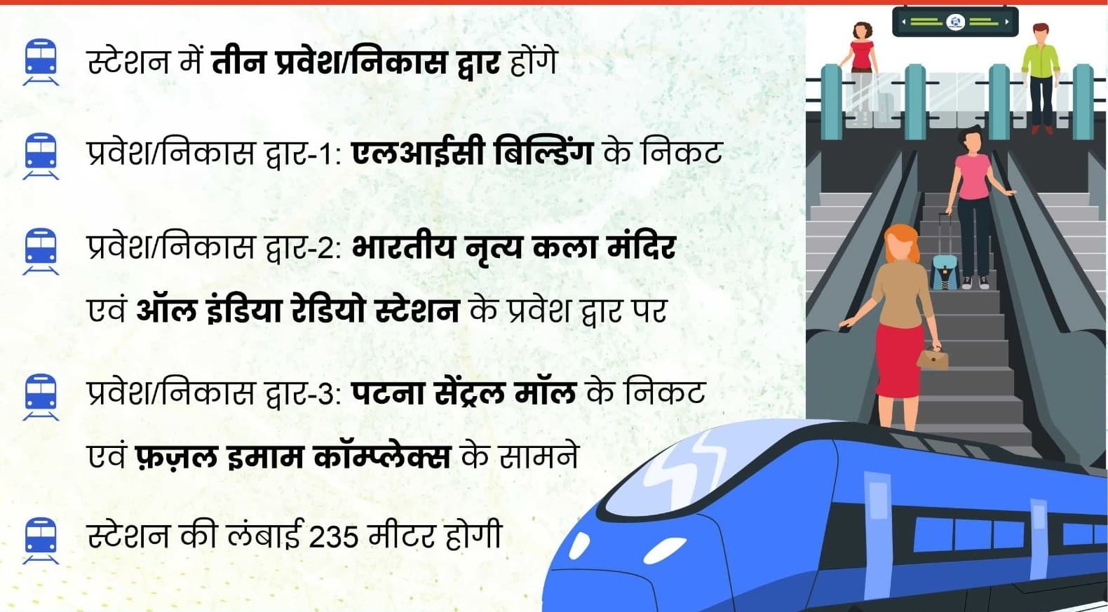 Patna Metro: आकाशवाणी भूमिगत मेट्रो स्टेशन के लिए जगह तय, जानिए आम लोगों को  क्या होगा लाभ...