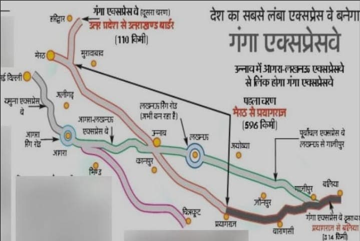 देश के सबसे लंबे गंगा एक्सप्रेसवे पर कुंभ से पहले दौड़ेंगे वाहन, वेस्ट यूपी से जुड़ेगा ईस्ट यूपी, जानें खासियत