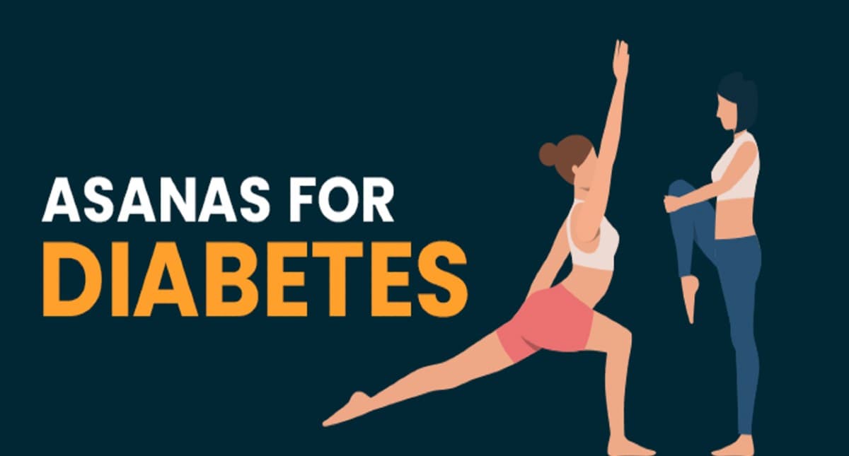 Yogasan for Diebetes: डायबिटीज के रोगियों के लिए लाभदायक हैं ये योगासन