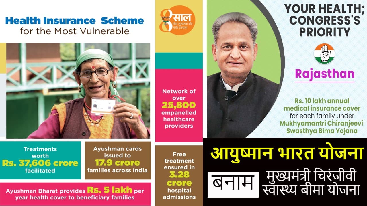 ‘आयुष्मान भारत’ से कितनी अलग है राजस्थान की ‘चिरंजीवी योजना’, अशोक गहलोत ने पीएम मोदी से की ये मांग