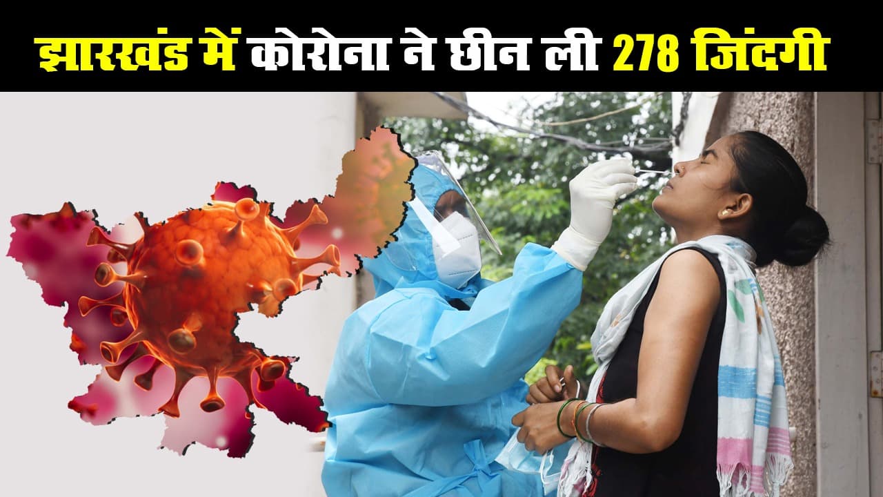 Jharkhand Corona Update: कोरोना से 278 लोगों की मौत, संक्रमितों की संख्या 26,000 के पार