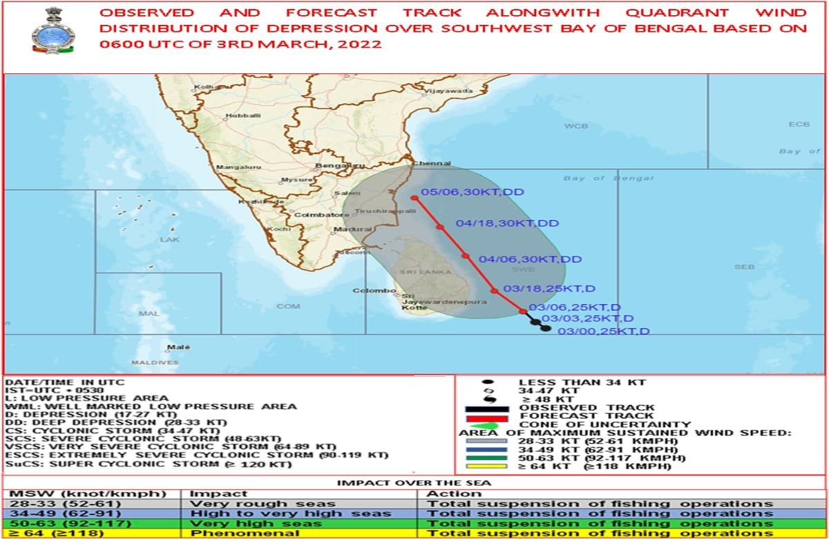 Weather News : बंगाल की खाड़ी में बना निम्न दबाव का क्षेत्र, तेज हवा के साथ इन राज्यों में होगी बारिश