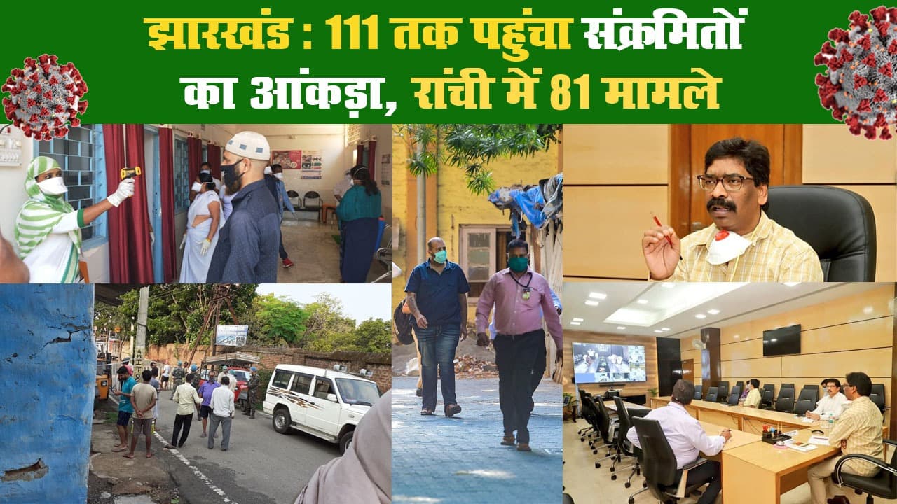 झारखंड: 113 तक पहुंचा संक्रमितों का आंकड़ा, रांची में 2 नये मामले