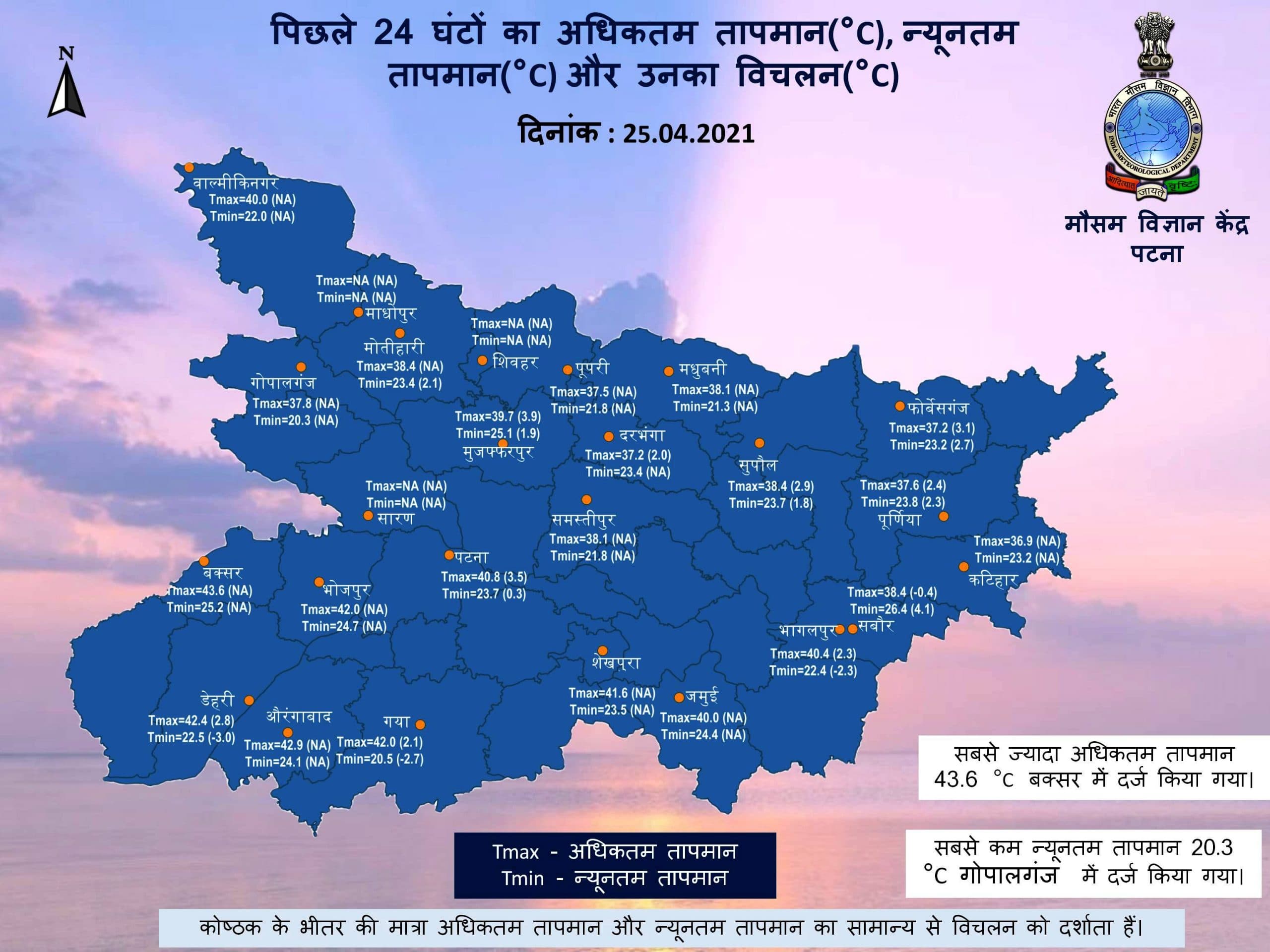 बिहार में तेजी से बदल रहा मौसम, कहीं आंधी-पानी के आसार तो कहीं प्रचंड गर्मी, 7 जिलों के लिए हाई अलर्ट जारी