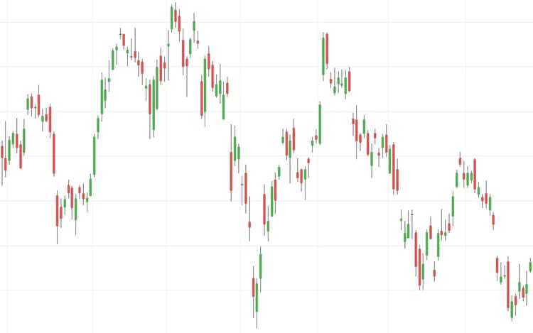 Bank Nifty: बैंक निफ्टी में Hammer पैटर्न देता है तगड़ा मुनाफा, ट्रेड से पहले जान लें यह बात