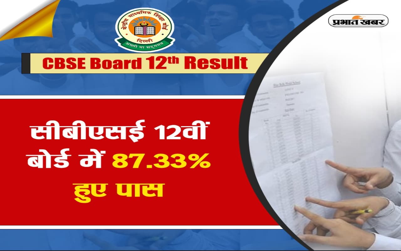 CBSE 12th Result 2023: सिर्फ इतने छात्र ला पाए 95 प्रतिशत से ऊपर नंबर, लड़कियों ने फिर मारी बाजी