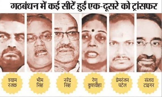 Bihar Assembly Election 2020: इस बार बिहार विधानसभा चुनाव में नहीं दिख रहे 2015 के बड़े चेहरे, कारण भी जान लीजिए