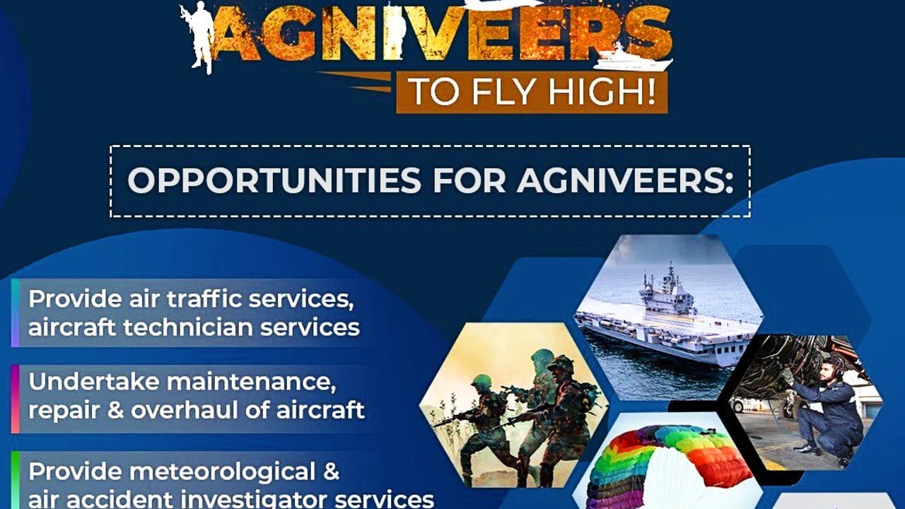 Opportunities For Agniveers: सिविल एविएशन सेक्टर में अग्निवीरों को मिलेगी नौकरी, लिया जायेगा ये काम