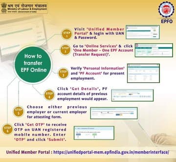 How to transfer EPF online : जानिए घर बैठे कर सकते हैं  ईपीएफ ऑनलाइन ट्रांसफर