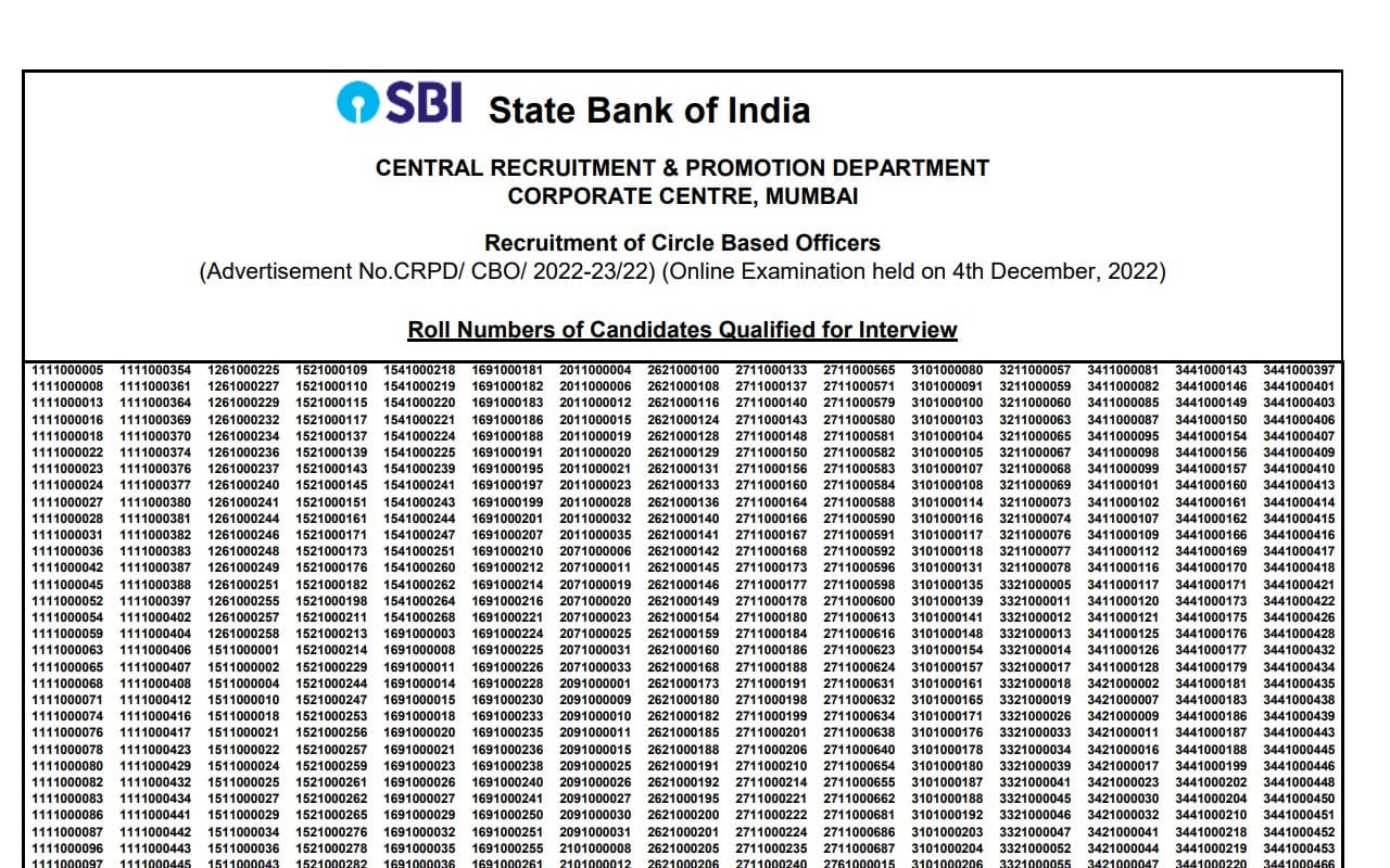 SBI CBO रिजल्ट 2022 sbi.co.in पर जारी, यहां से डाउनलोड करें परिणाम