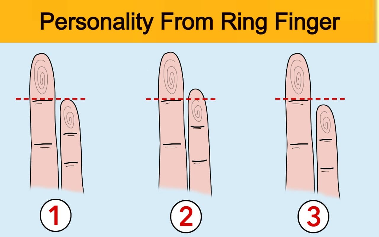 अनामिका उंगली आपके पर्सनालिटी के बारे में क्या कहती है, जानिए