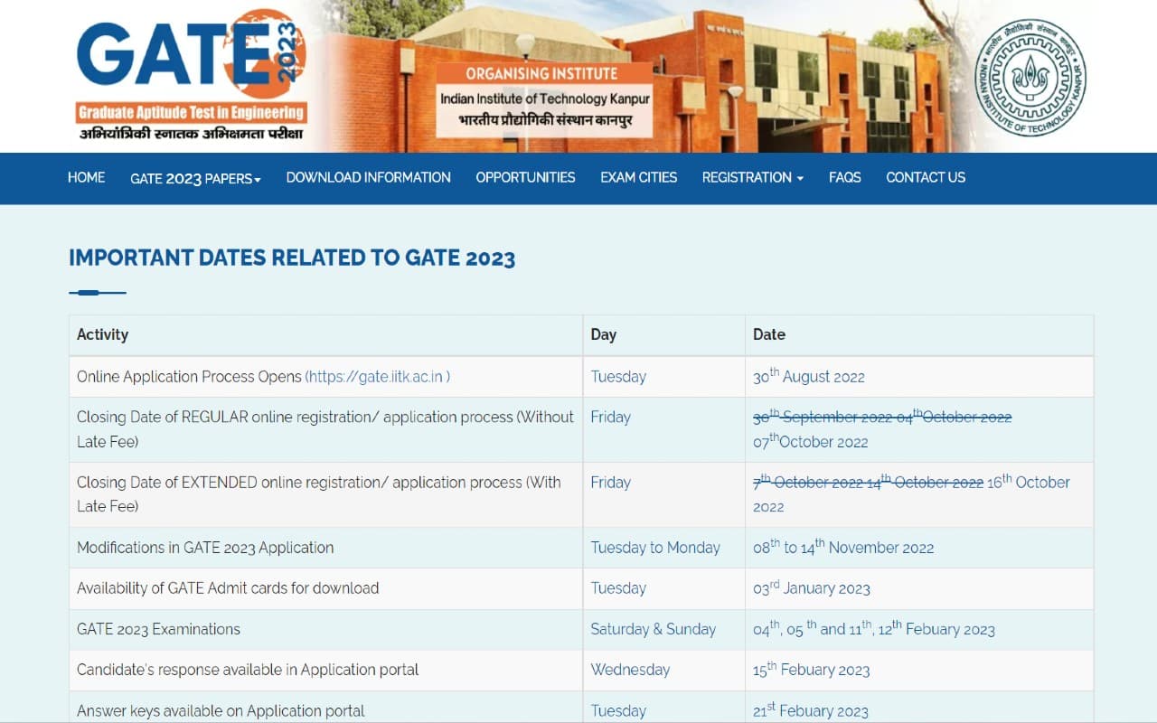 GATE 2023 Admit Card Download: उम्मीदवार इस लिंक से डायरेक्ट डाउनलोड करें  एडमिट कार्ड-gate.iitk.ac.in