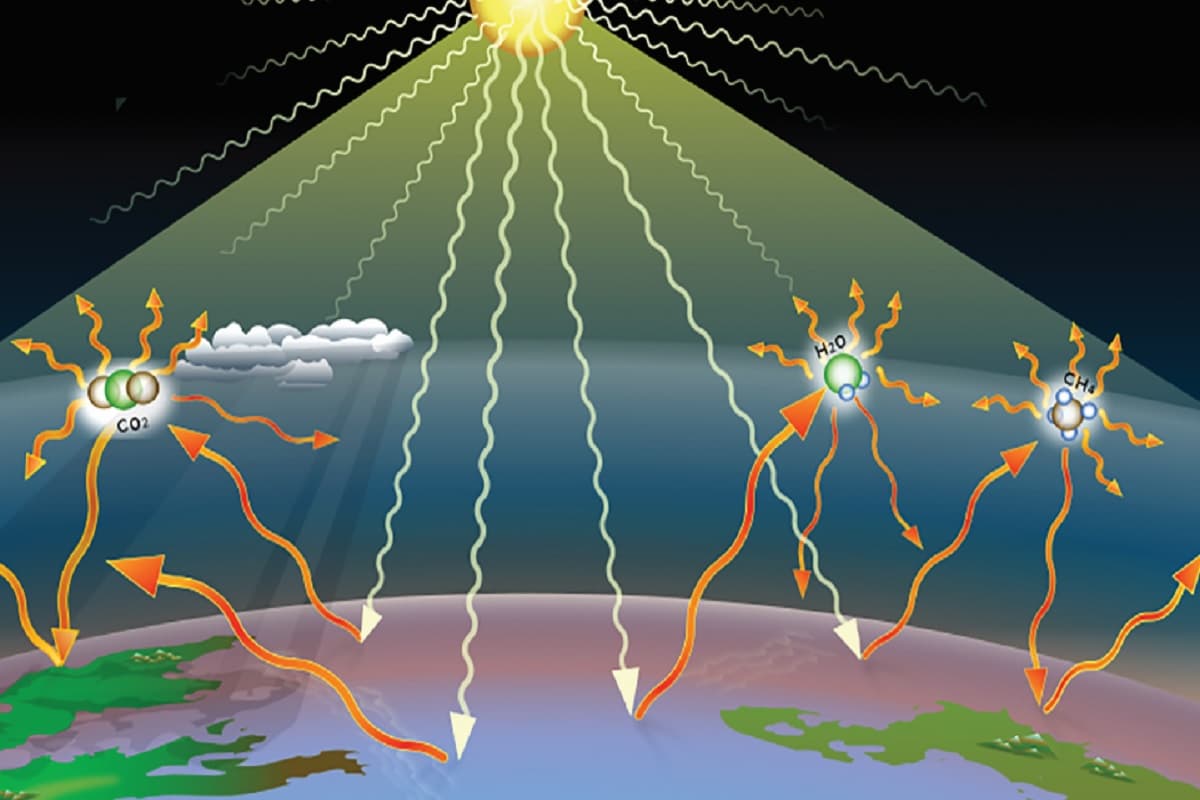 ग्रीनहाउस गैस उत्सर्जन रिकॉर्ड स्तर पर पहुंचा, जानें क्या पड़ेगा इसका प्रभाव
