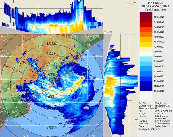CycloneGulab : आंध्रप्रदेश और ओडिशा में लैंडफाॅल की प्रक्रिया शुरू, तेज हवाओं के साथ बारिश, पांच मछुआरे लापता