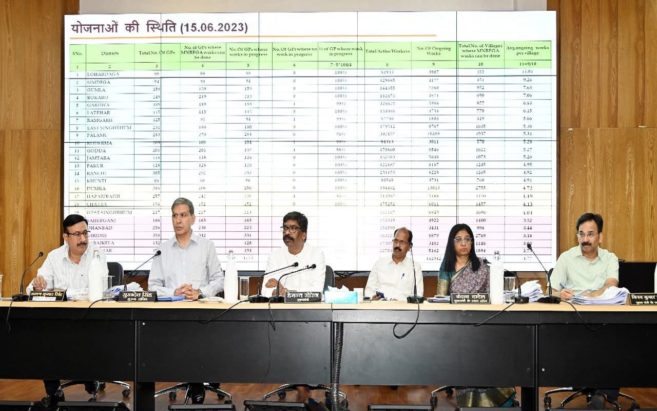 सीएम हेमंत सोरेन ने दिया निर्देश, स्टूडेंट्स को जल्द दें प्री मैट्रिक व पोस्ट मैट्रिक छात्रवृत्ति की राशि