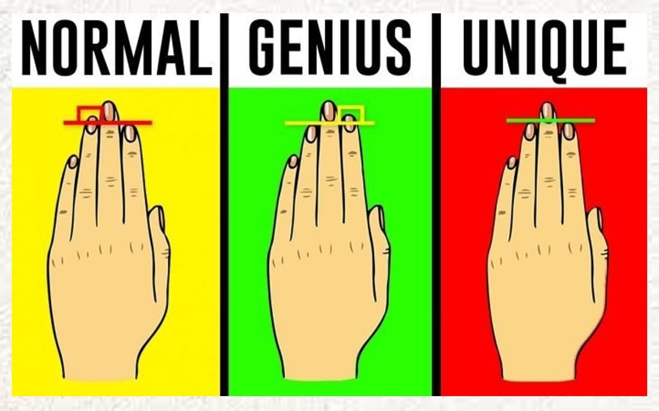 NORMAL, GENIUS, UNIQUE- इनमें से क्या हैं आप, जानें अपनी पर्सनालिटी और स्वभाव