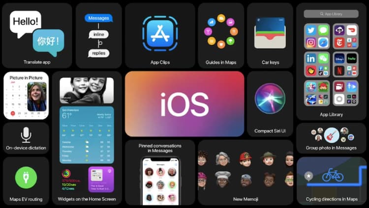 Apple ने अनाउंस किया iOS 14, iPadOS 14 और watchOS 7, इन गैजेट्स को मिलेगा सपोर्ट, देखें पूरी लिस्ट