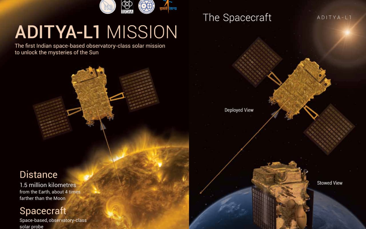 ISRO Solar Mission : 15 लाख किलोमीटर का सफर तय करने के बाद सूरज को कैसे समझेगा Aditya L1 ?