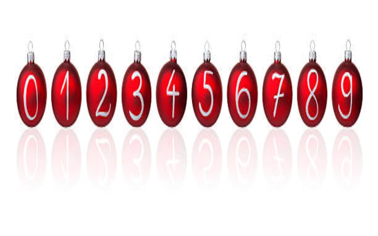 Personality Traits : क्या है आपका फेवरेट नंबर ? अंक से जाने अपनी पर्सनालिटी