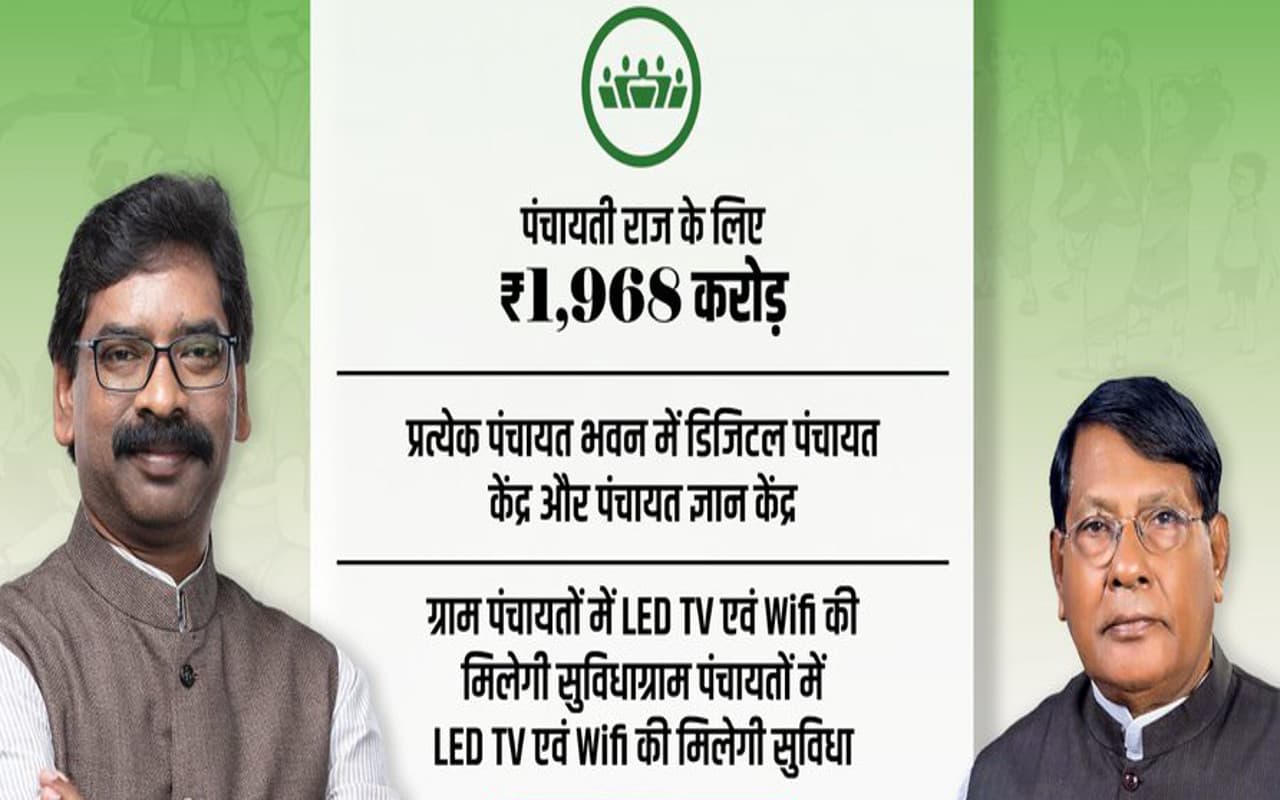 Jharkhand Budget 2023: राज्य की हर पंचायत में पंचायत ज्ञान केंद्र की स्थापना, 9 करोड़ मानव दिवस का लक्ष्य