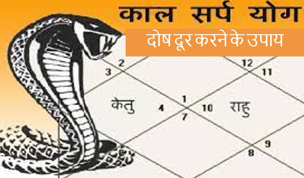 Kalsarp dosh: कालसर्प योग में शुरू हो रहा नया साल 2022, जानें दोष दूर करने के उपाय