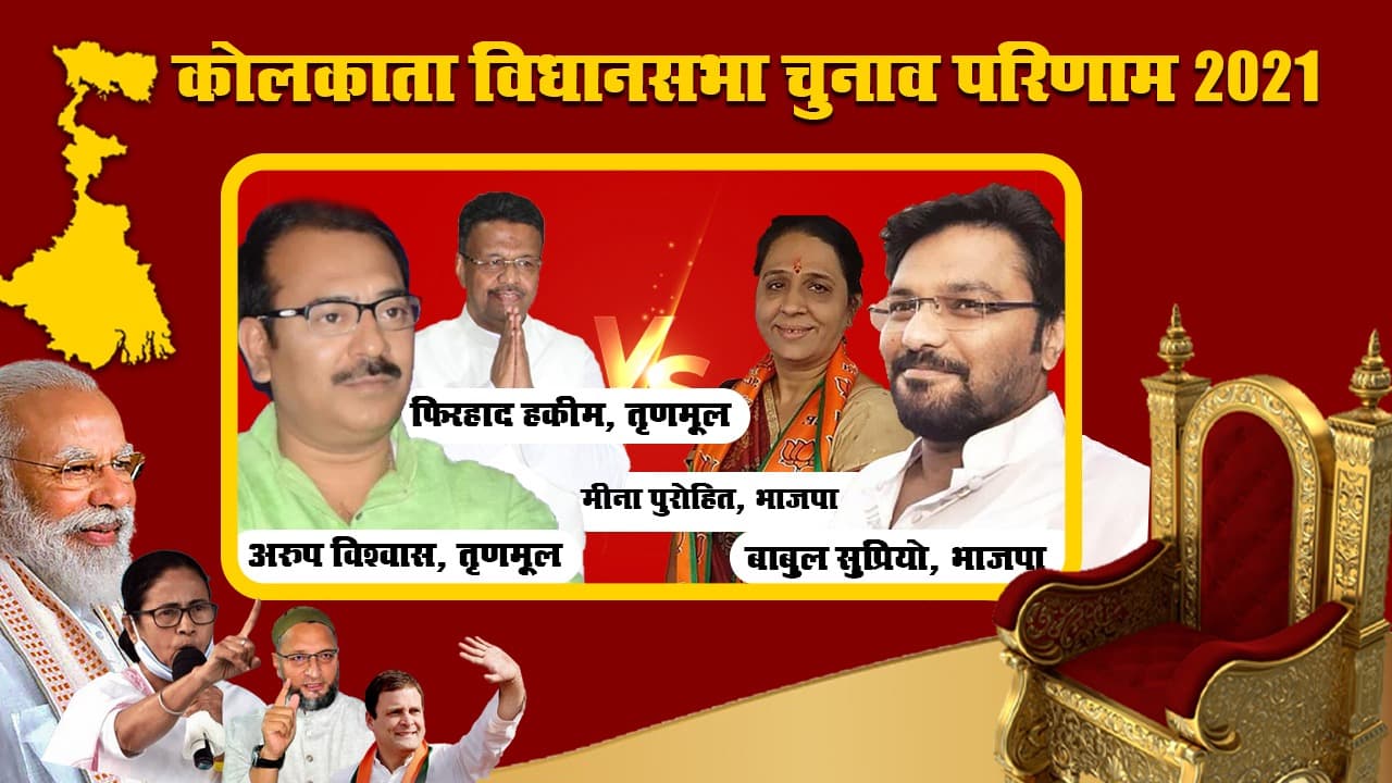 राजधानी कोलकाता में टीएमसी की आंधी में उड़े बीजेपी के ये दिग्गज, देखें परिणाम