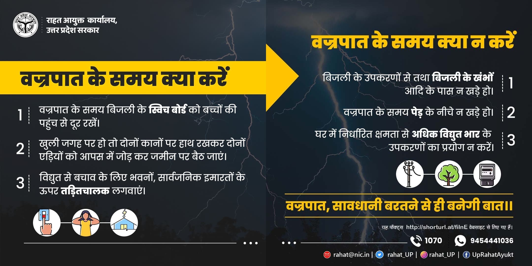 यूपी में लगेंगे 50 नये लाइटनिंग डिटेक्शन सेंसर्स नेटवर्क, आसमानी बिजली से होने वाली जनहानि को रोकने की कवायद
