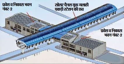 Patna Metro: जमीन से 11 मीटर ऊपर होगा राजेंद्र नगर का मलाही पकड़ी मेट्रो स्टेशन, जानें कब होगा बनकर तैयार