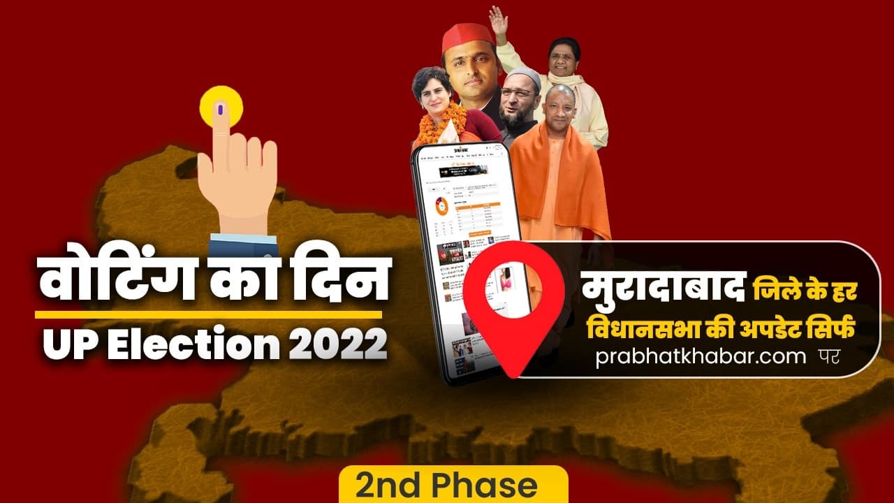 Moradabad Chunav 2022: मुरादाबाद में  67.26 फीसदी मतदान,10 मार्च को 66 प्रत्याशियों की किस्मत का फैसला