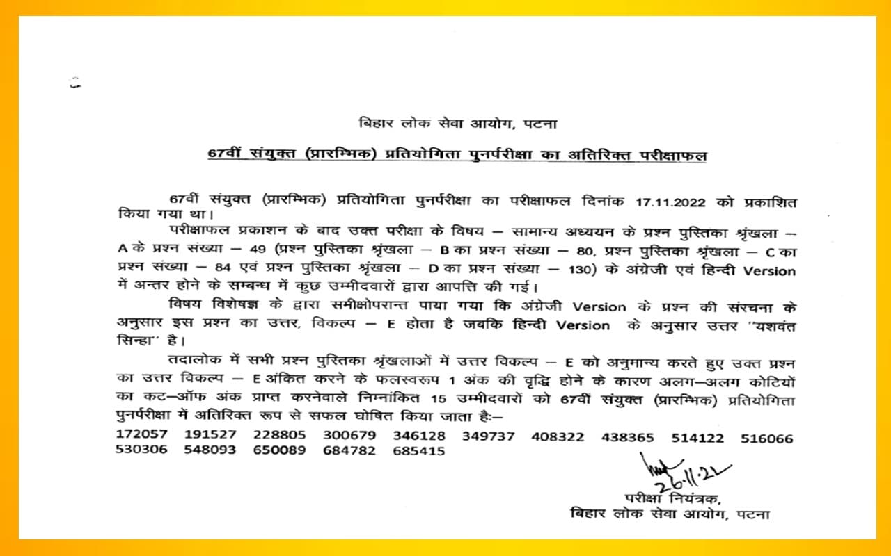 BPSC 67वीं प्रीलिम्स 2022 का संशोधित रिजल्ट जारी, 15 और उम्मीदवार मेन्स के लिए हुए क्वालीफाई