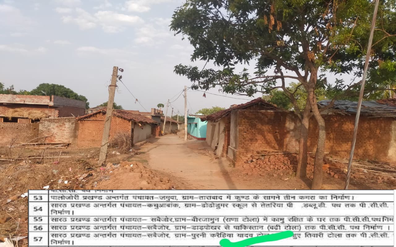 झारखंड में भी है पाकिस्तान! चौंके नहीं, सही है, टेंडर के एक विज्ञापन में नाम आने के बाद लोग उठा रहे सवाल
